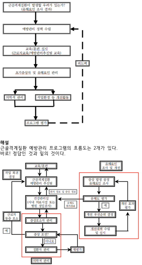 문제이미지