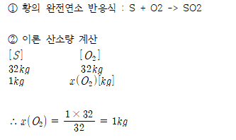정답 이미지