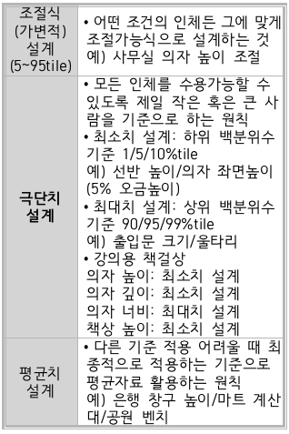 문제이미지