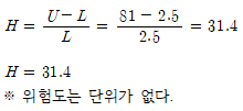 정답 이미지