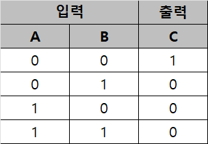 문제이미지