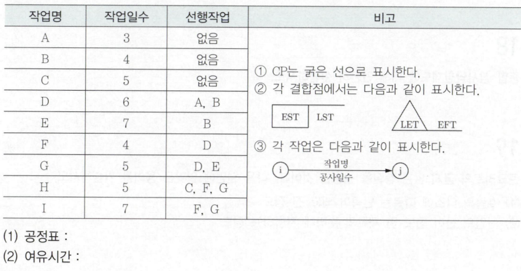 문제이미지
