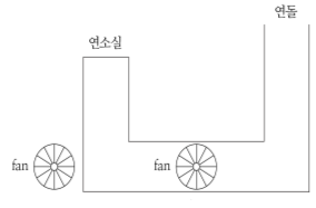 문제이미지