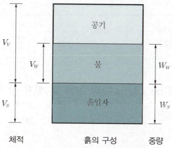 문제이미지