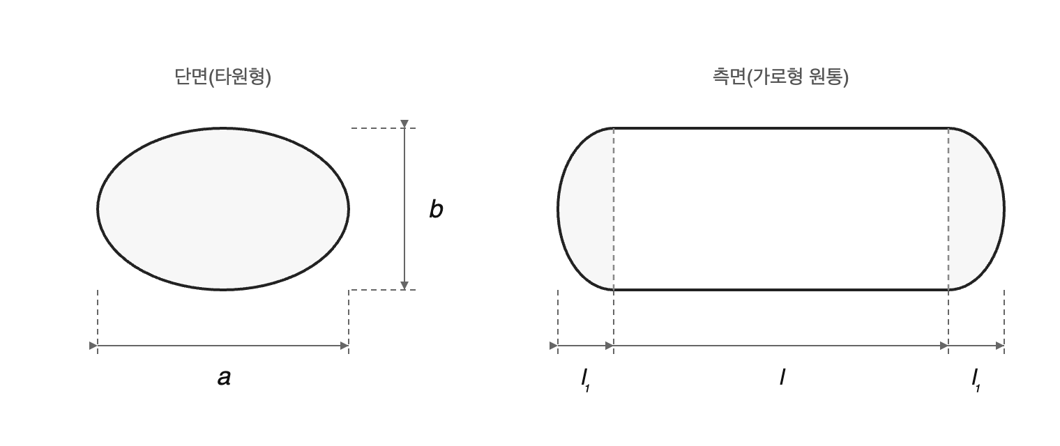 문제이미지