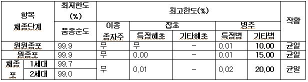 문제이미지