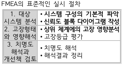 문제이미지