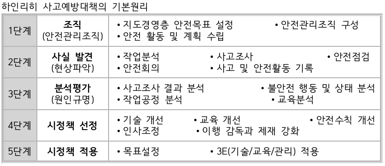 문제이미지