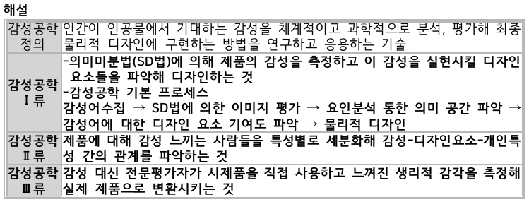 문제이미지