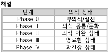 문제이미지