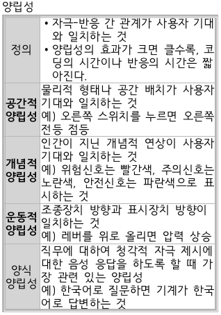문제이미지