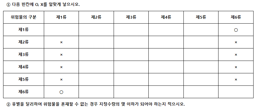문제이미지