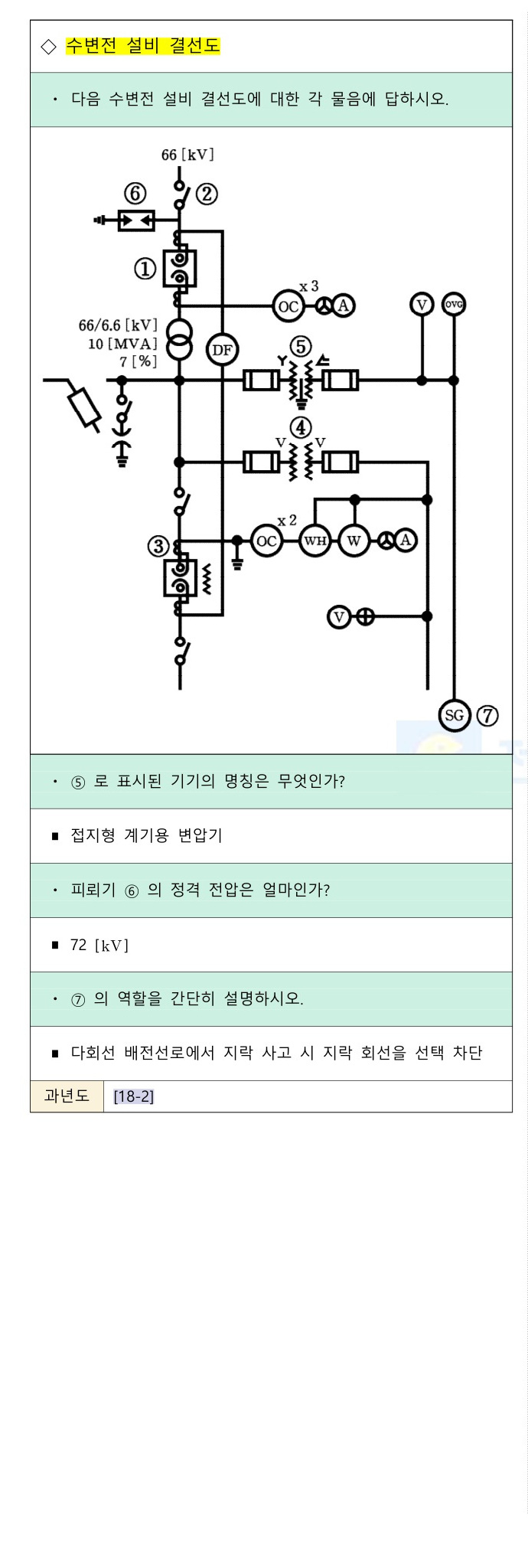 문제이미지