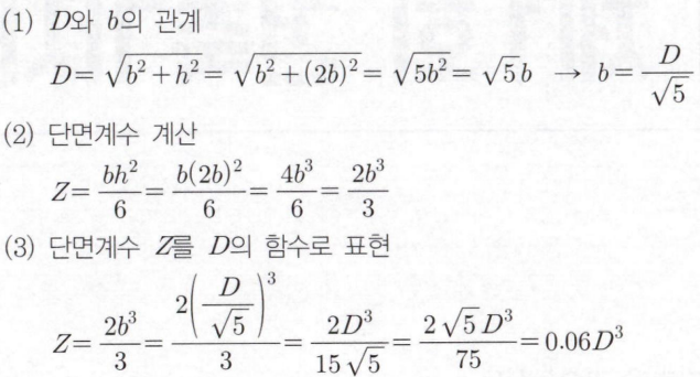 정답 이미지