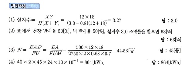 문제이미지