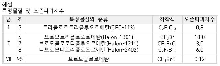 문제이미지