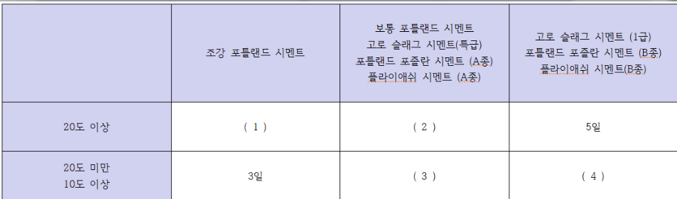 문제이미지