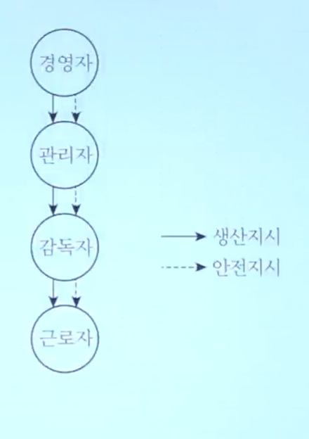 문제이미지