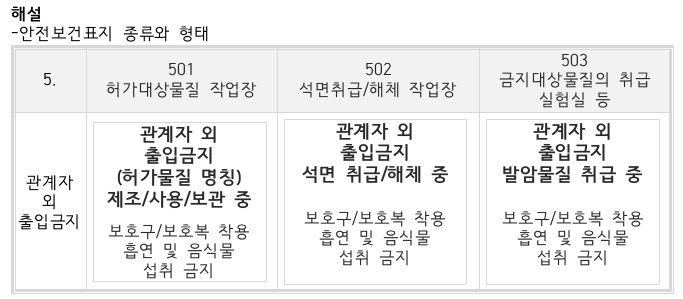 문제이미지