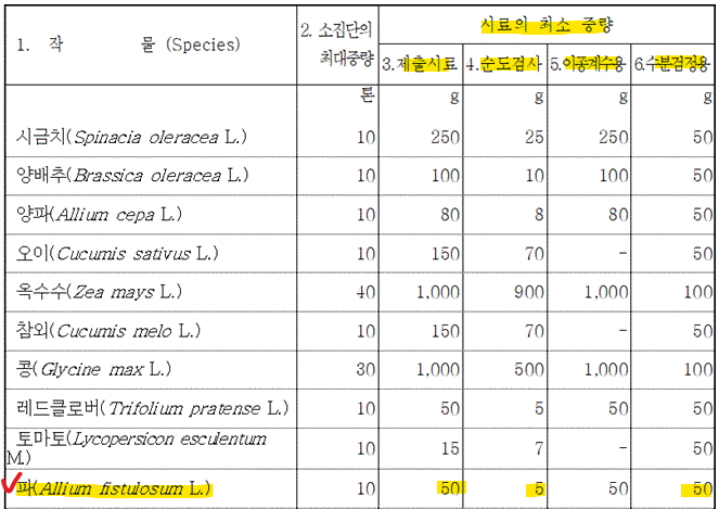 문제이미지