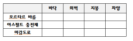 문제이미지