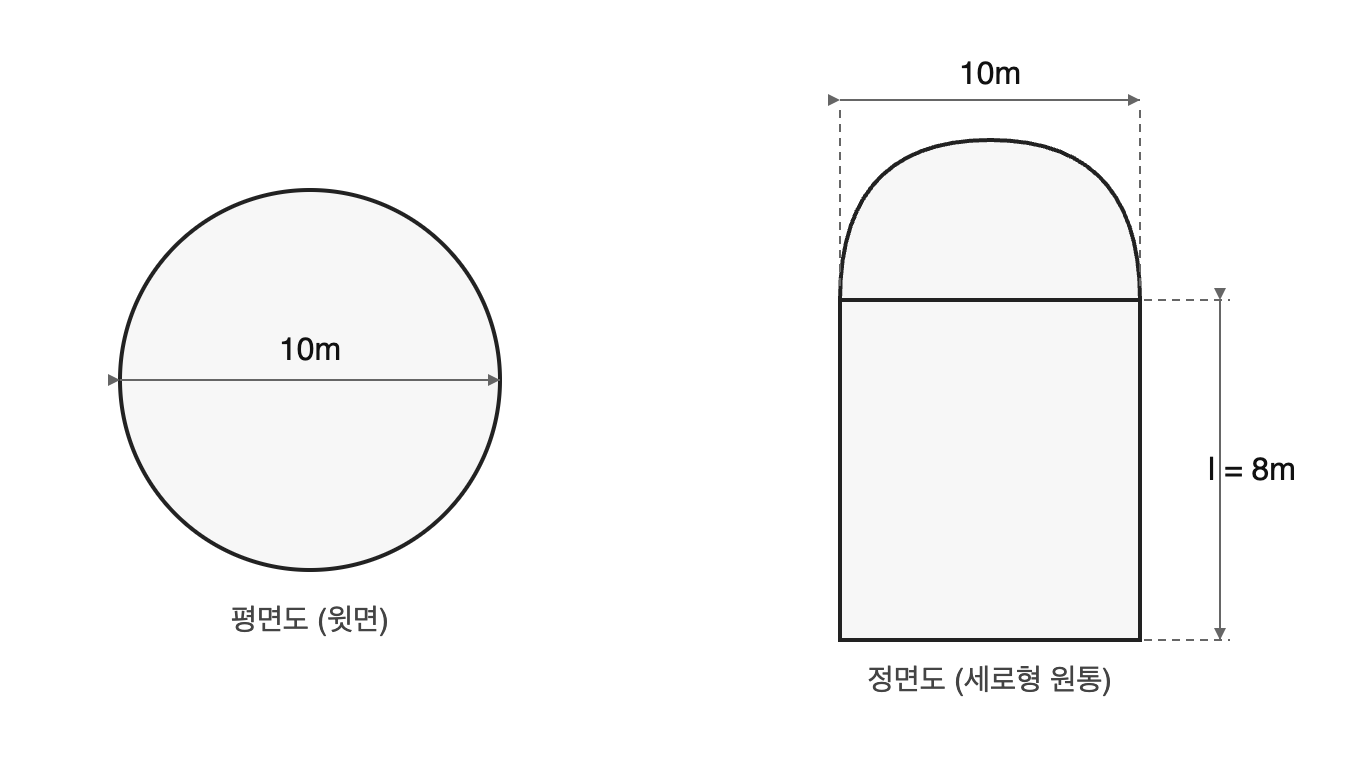 문제이미지