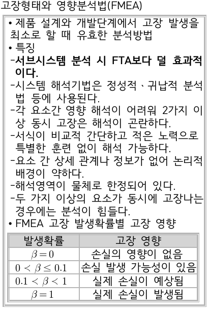 문제이미지