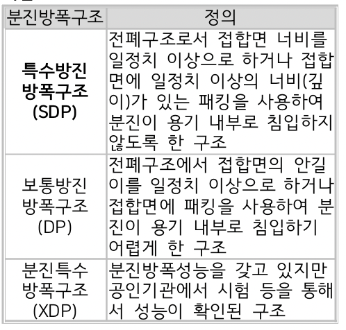 문제이미지