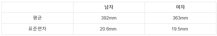 문제이미지
