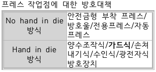 문제이미지
