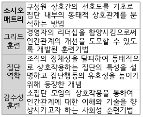 문제이미지