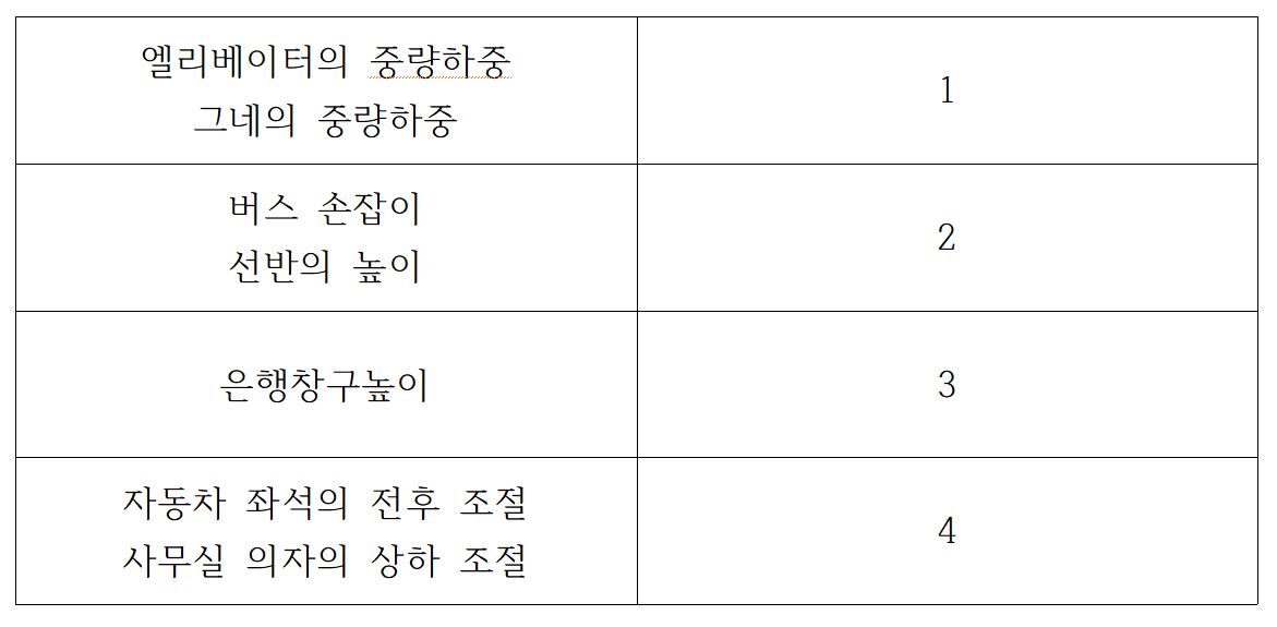 문제이미지