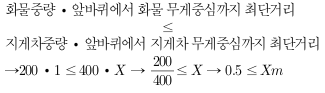 문제이미지