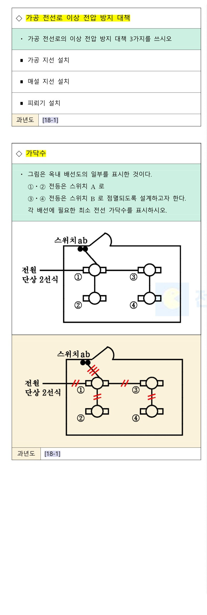 문제이미지