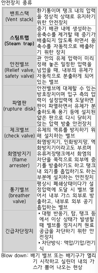 문제이미지