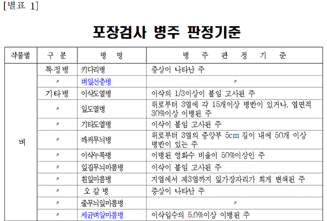 문제이미지