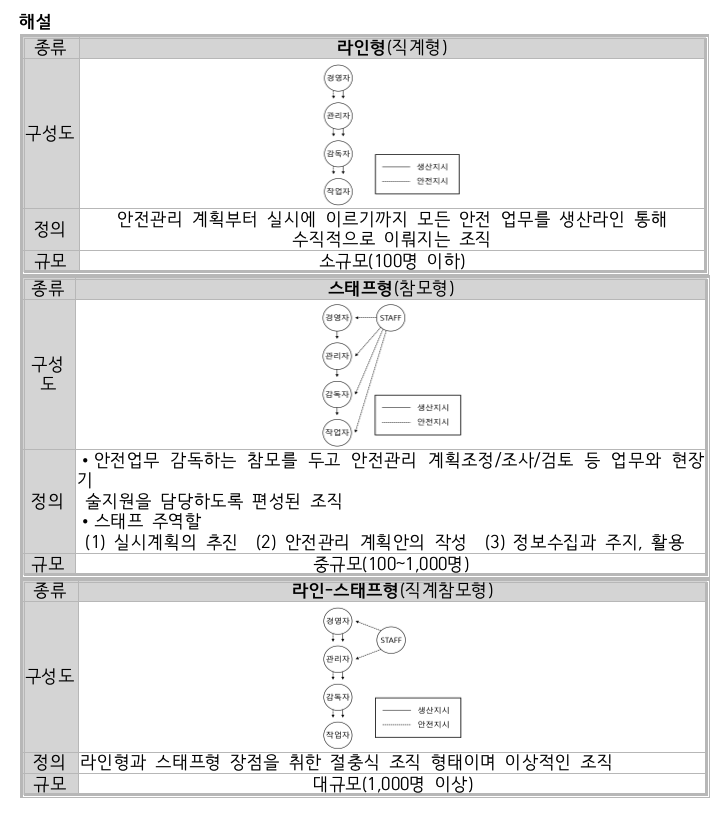 문제이미지