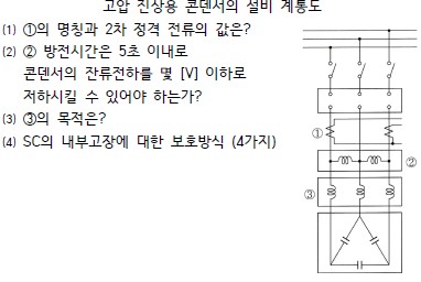 문제이미지