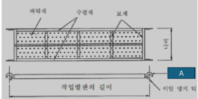 문제이미지