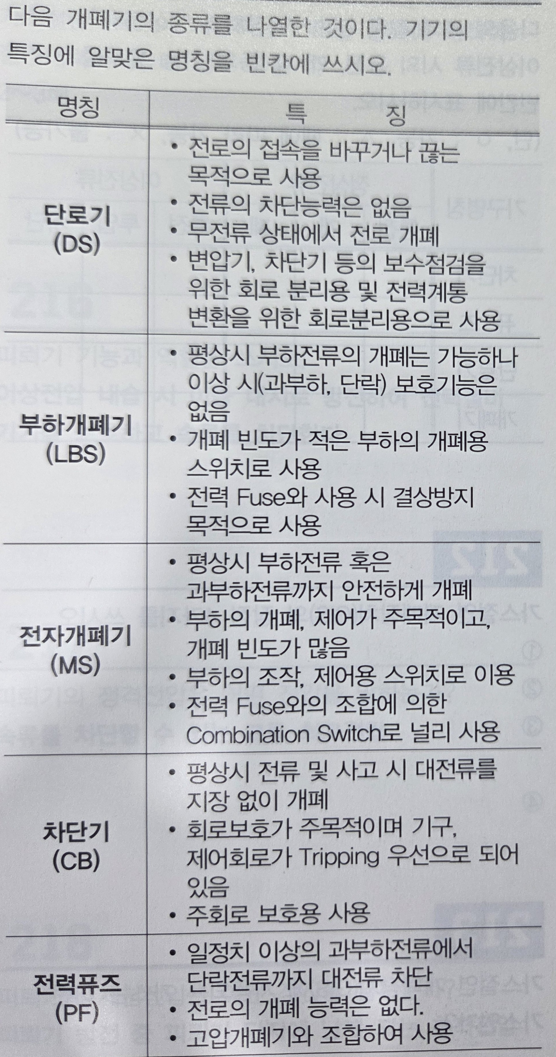 문제이미지