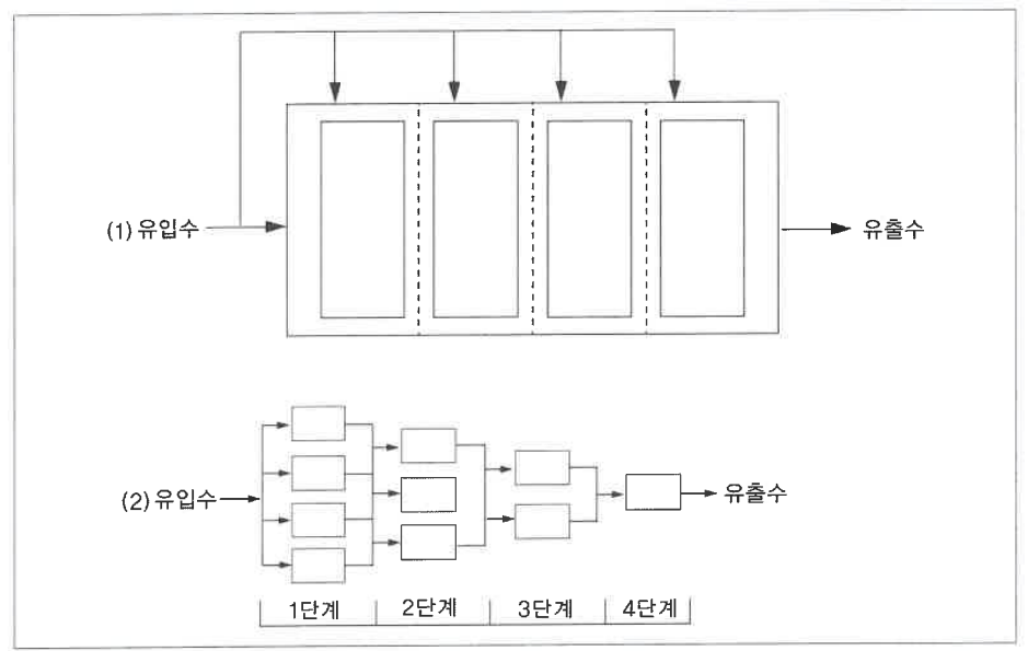 문제이미지