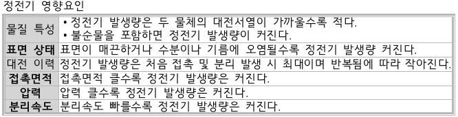 문제이미지