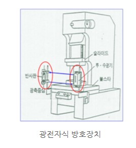 문제이미지