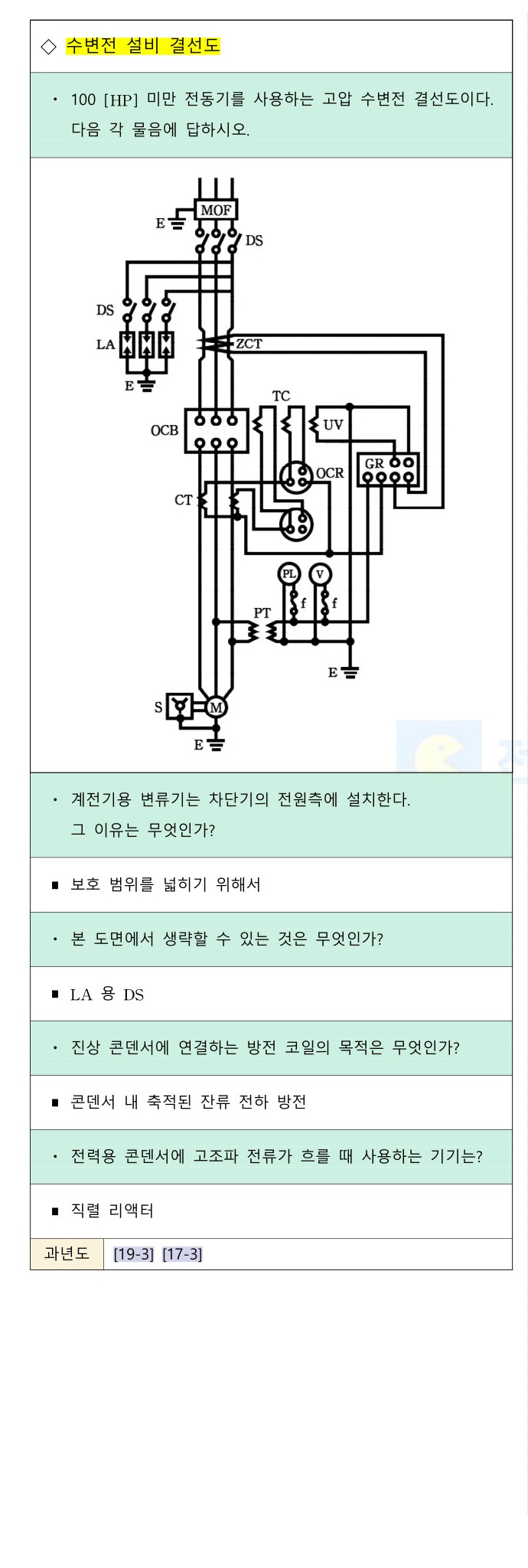 문제이미지