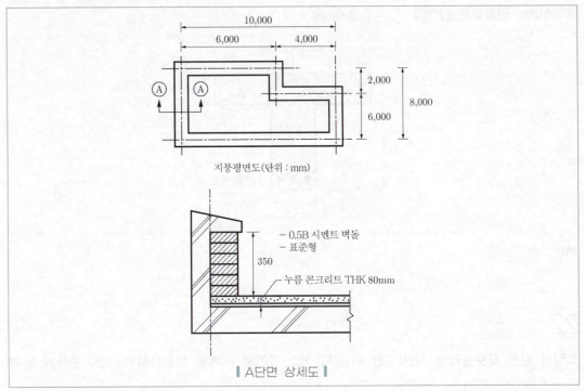 문제이미지