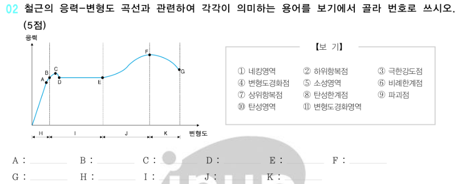 문제이미지