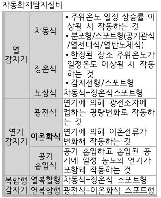 문제이미지