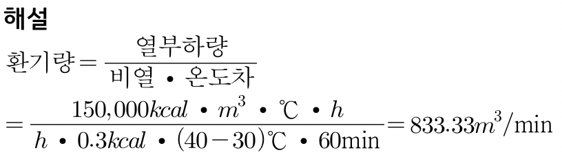 문제이미지