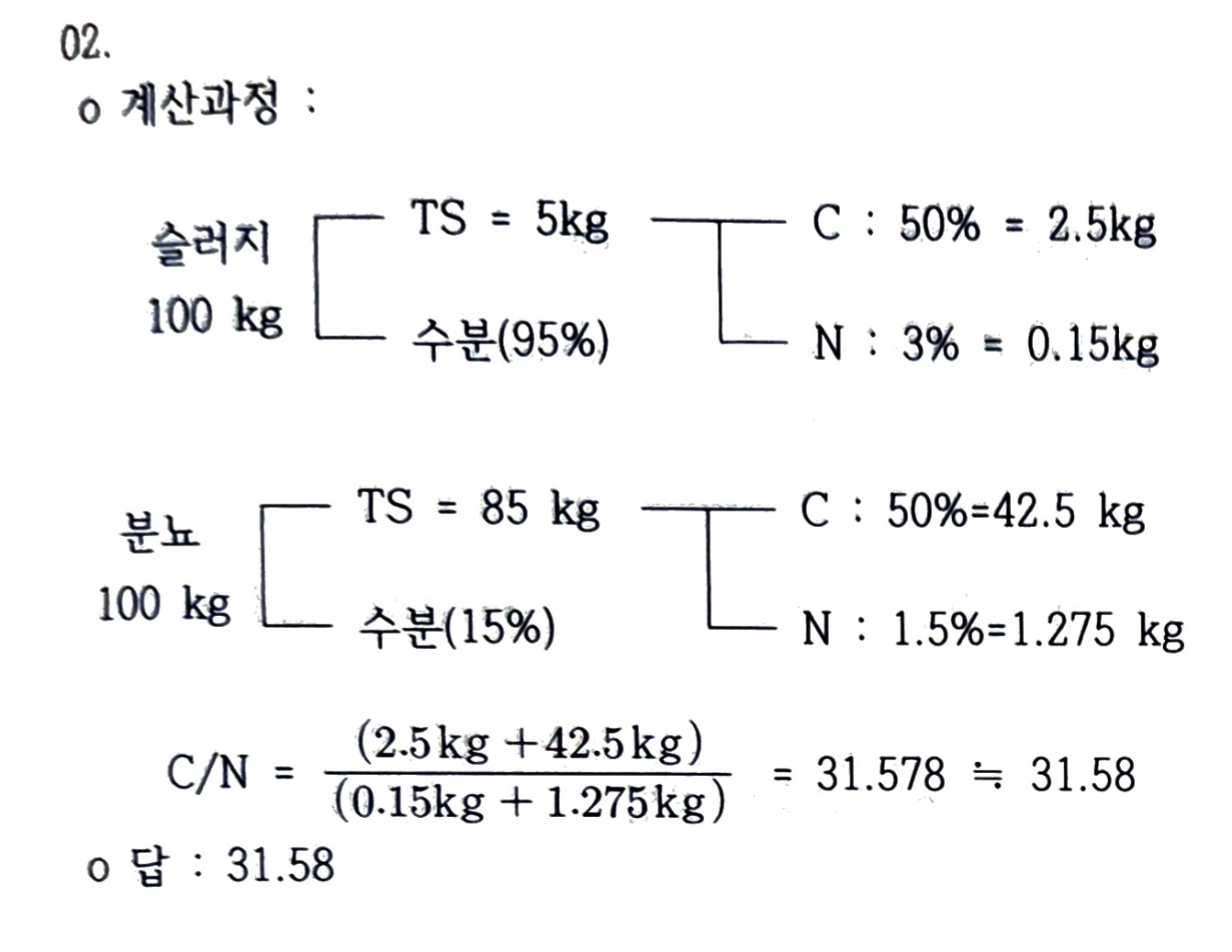 문제이미지