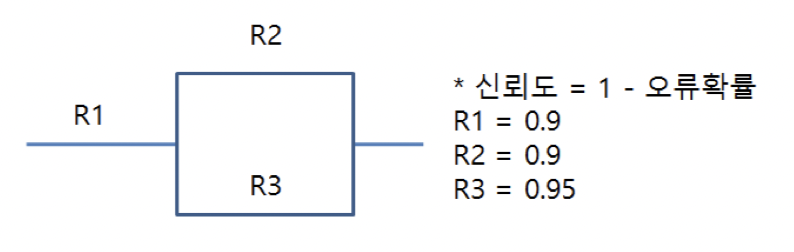 문제이미지